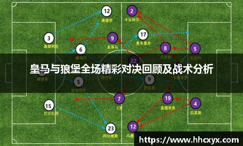 beats365皇马与狼堡全场精彩对决回顾及战术分析